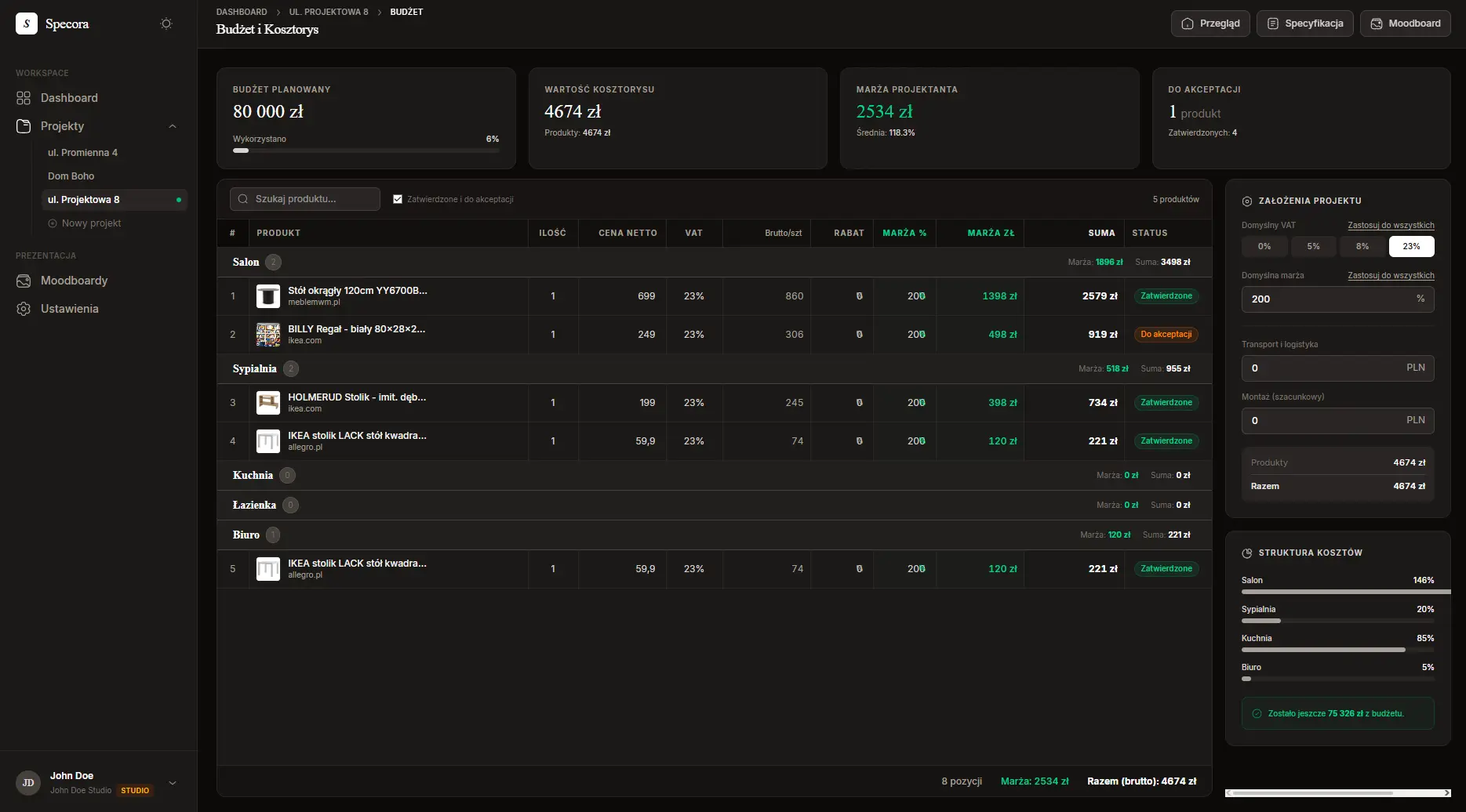 Kosztorys i budżet projektu wnętrzarskiego w Specorze