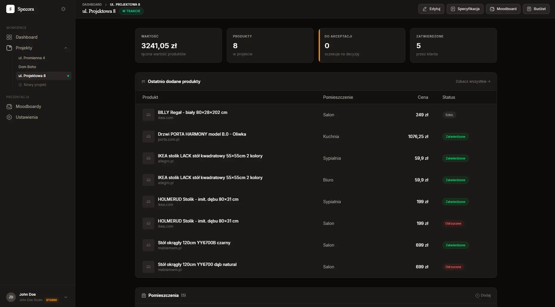 Przegląd projektu wnętrzarskiego — produkty według pomieszczeń